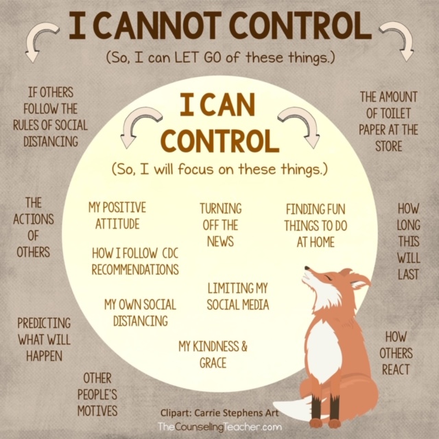 What I can Control
